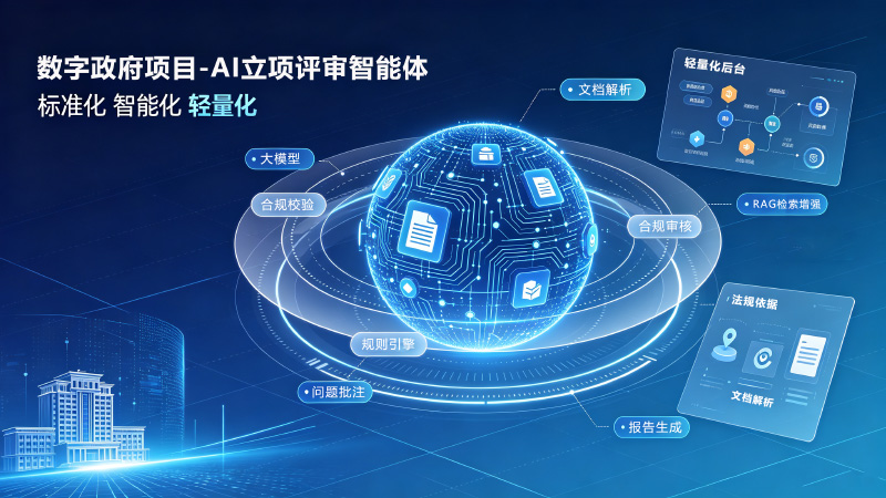 某省级数据局数字政府项目-AI立项评审智能体