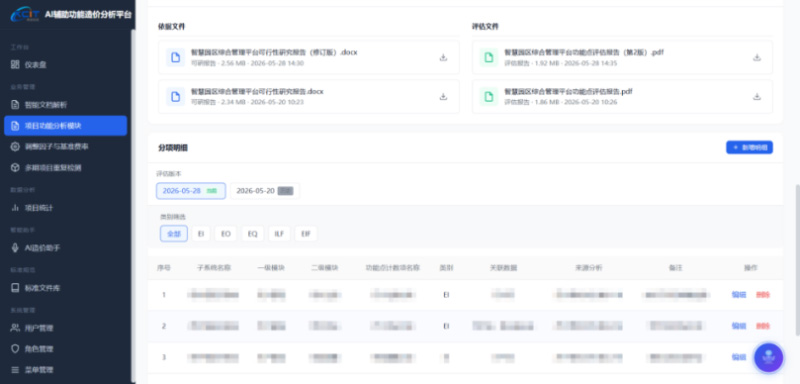 图7 功能点识别判断结果