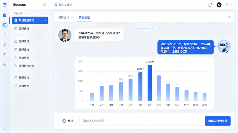 省、市、区三级数据局