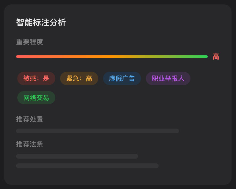 智能标注与推荐