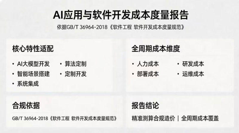 信息系统运维-造价评估